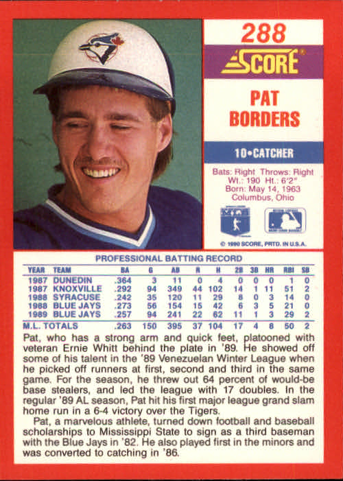 1990 Score #288 Pat Borders back image