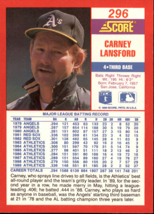 A2254- 1990 Score Baseball Cards 245-490 +Rookies -You Pick- 15+ FREE US SHIP - Picture 105 of 495