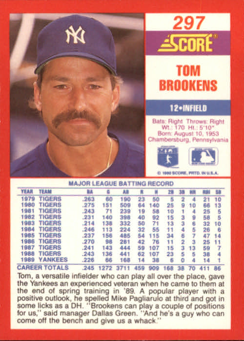 A2254- 1990 Score Baseball Cards 245-490 +Rookies -You Pick- 15+ FREE US SHIP - Picture 107 of 495