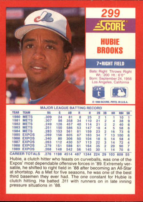 1990 Score #299 Hubie Brooks back image
