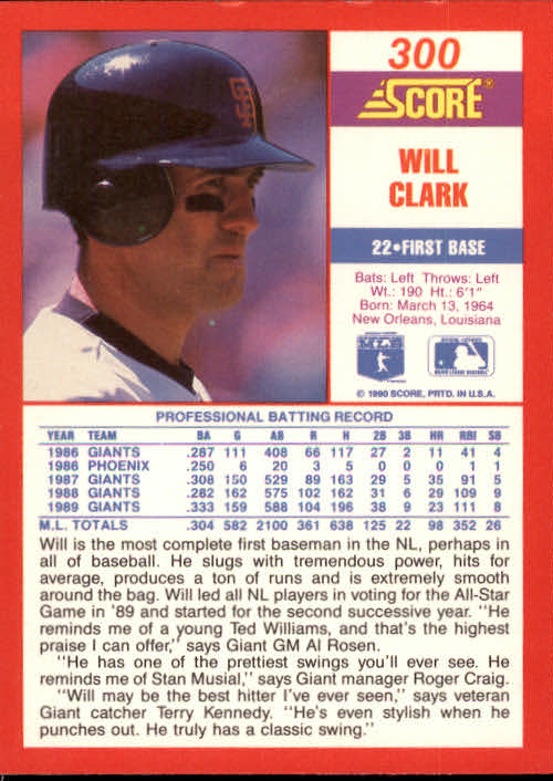 1990 Score #300 Will Clark back image