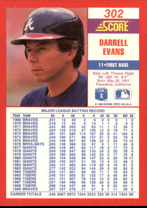 1990 Score #302 Darrell Evans back image
