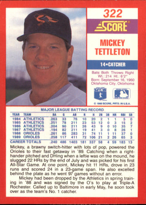 1990 Score #322 Mickey Tettleton back image