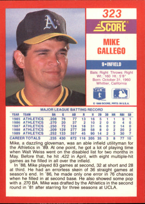 1990 Score #323 Mike Gallego back image