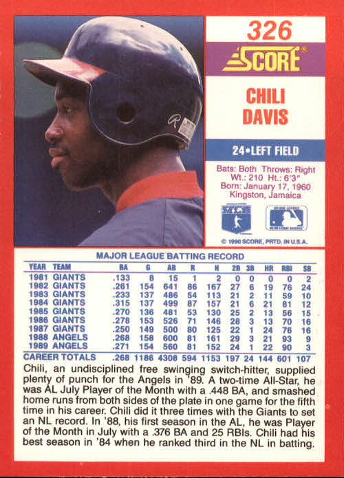 1990 Score #326 Chili Davis back image