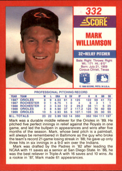 1990 Score #332 Mark Williamson back image