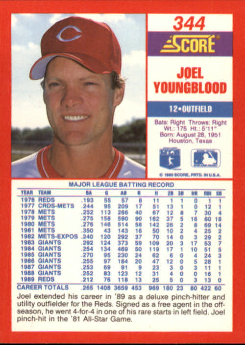 A2254- 1990 Score Baseball Cards 245-490 +Rookies -You Pick- 15+ FREE US SHIP - Picture 201 of 495