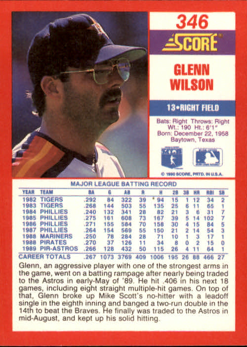 1990 Score #346 Glenn Wilson back image