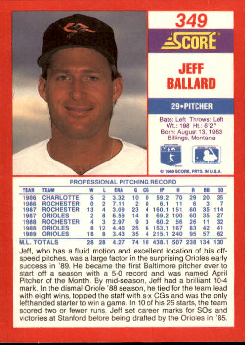 1990 Score #349 Jeff Ballard back image