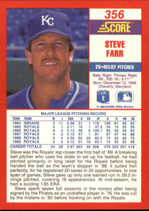 1990 Score #356 Steve Farr back image
