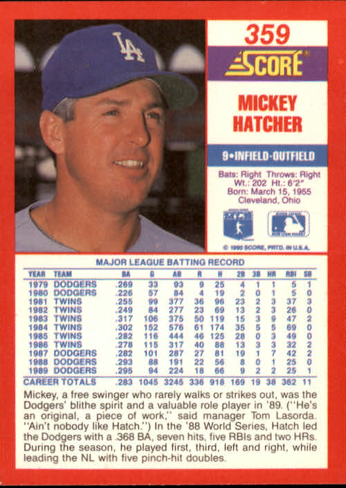 1990 Score #359 Mickey Hatcher back image