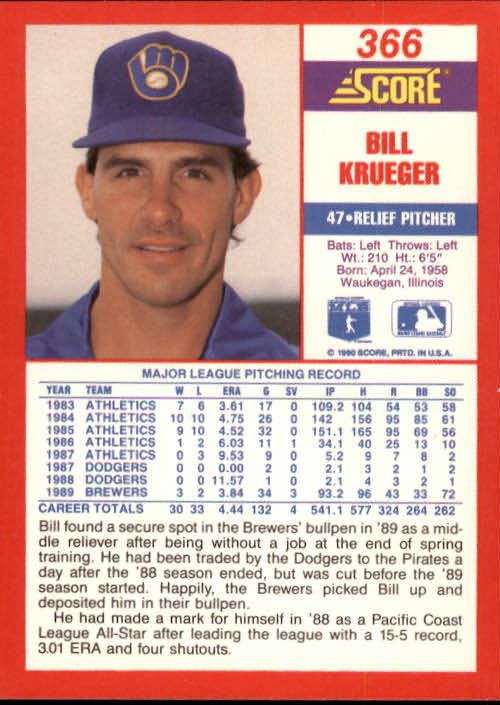 1990 Score #366 Bill Krueger back image