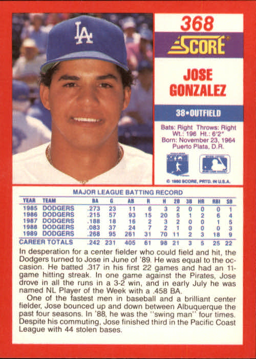 A2254- 1990 Score Baseball Cards 245-490 +Rookies -You Pick- 15+ FREE US SHIP - Picture 249 of 495
