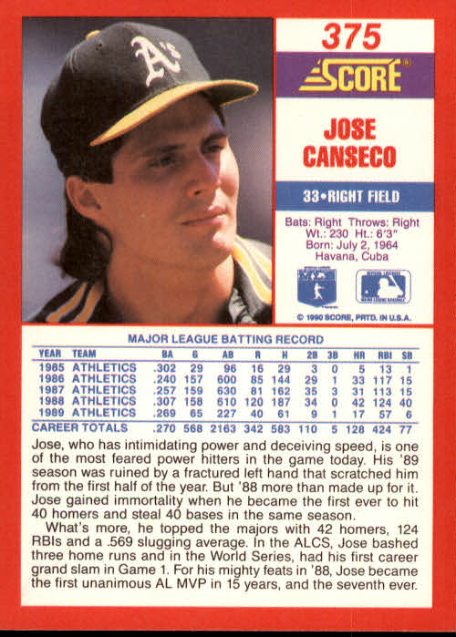 1990 Score #375 Jose Canseco back image