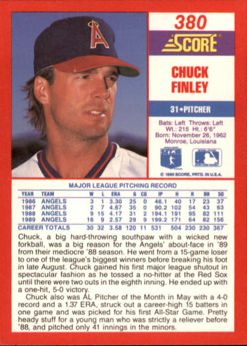 A2254- 1990 Score Baseball Cards 245-490 +Rookies -You Pick- 15+ FREE US SHIP - Picture 273 of 495