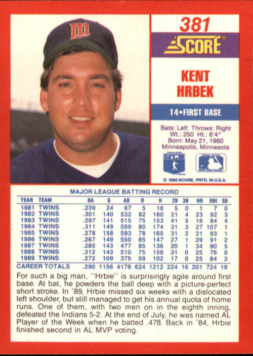 1990 Score #381 Kent Hrbek back image