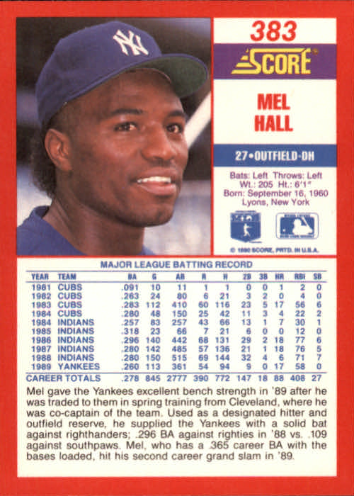1990 Score #383 Mel Hall back image