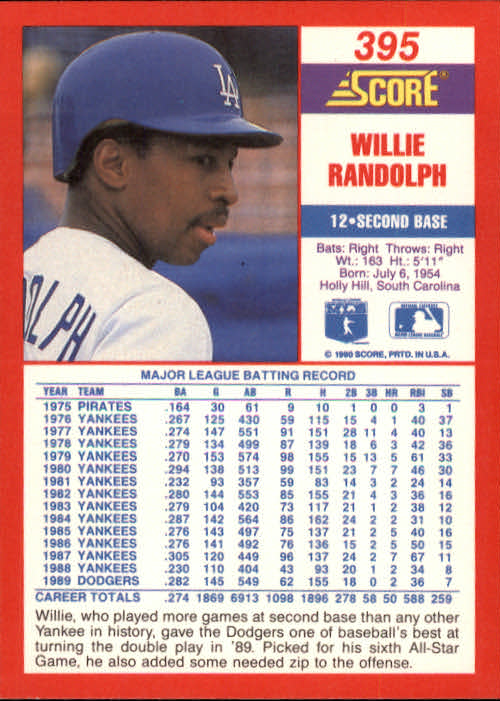 A2254- 1990 Score Baseball Cards 245-490 +Rookies -You Pick- 15+ FREE US SHIP - Picture 303 of 495