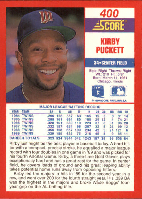 1990 Score #400 Kirby Puckett back image