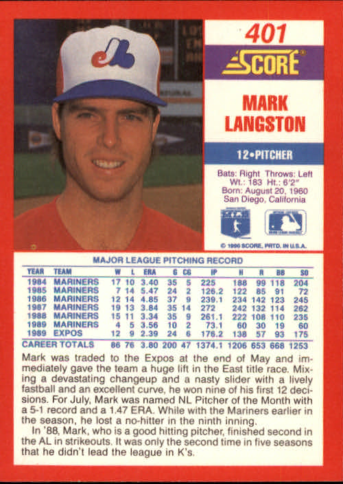 1990 Score #401 Mark Langston back image
