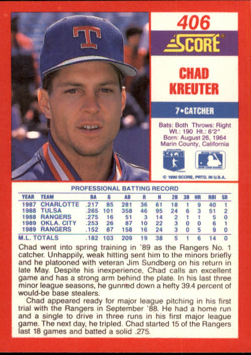 1990 Score #406 Chad Kreuter back image