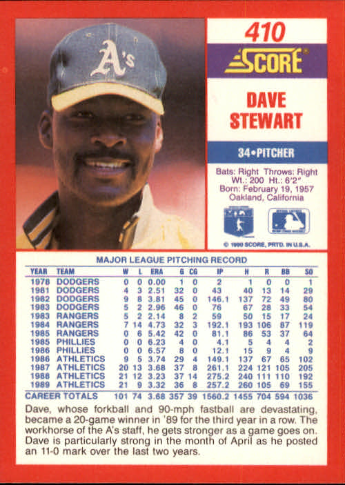 1990 Score #410 Dave Stewart back image