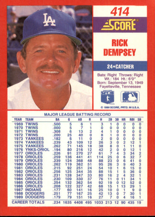 1990 Score #414 Rick Dempsey back image