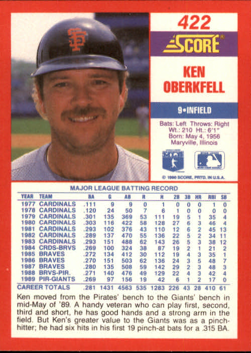 A2254- 1990 Score Baseball Cards 245-490 +Rookies -You Pick- 15+ FREE US SHIP - Picture 357 of 495
