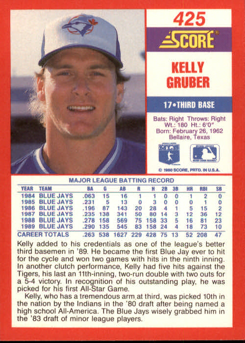 1990 Score #425 Kelly Gruber back image