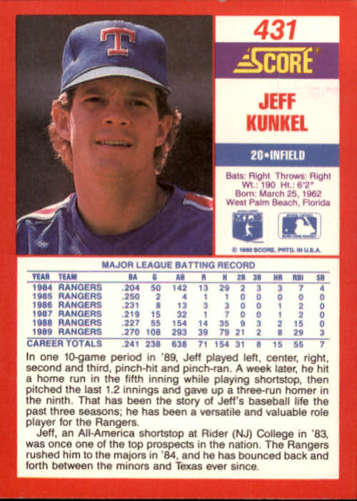 1990 Score #431 Jeff Kunkel back image