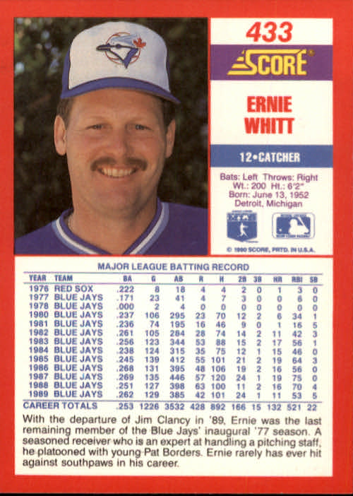 A2254- 1990 Score Baseball Cards 245-490 +Rookies -You Pick- 15+ FREE US SHIP - Picture 379 of 495