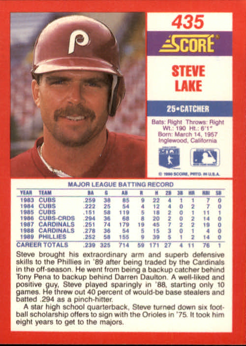 A2254- 1990 Score Baseball Cards 245-490 +Rookies -You Pick- 15+ FREE US SHIP - Picture 383 of 495