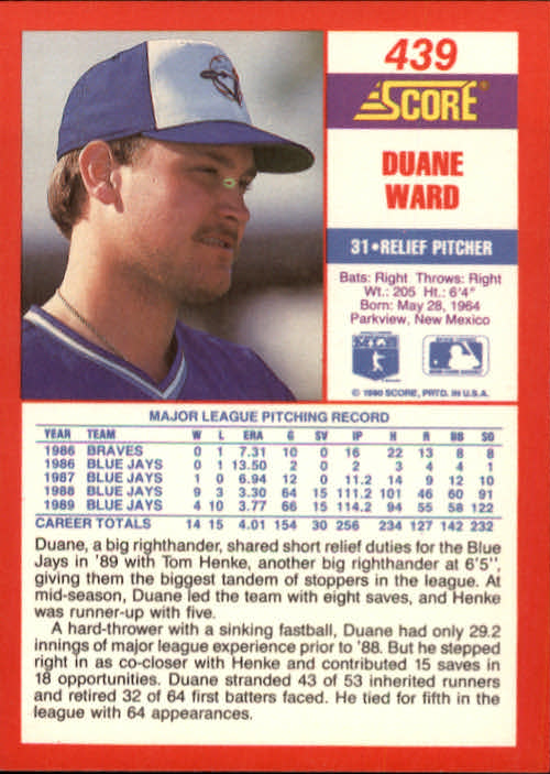 1990 Score #439 Duane Ward back image