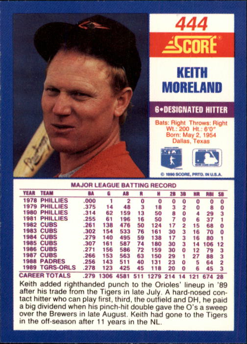 1990 Score #444 Keith Moreland back image