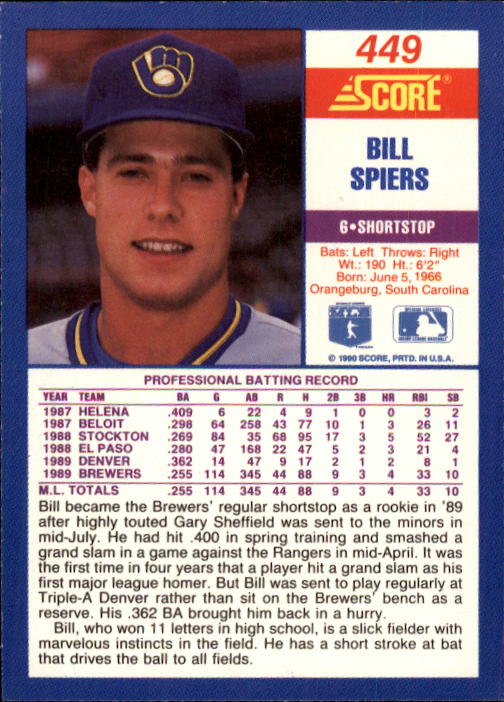 A2254- 1990 Score Baseball Cards 245-490 +Rookies -You Pick- 15+ FREE US SHIP - Picture 411 of 495