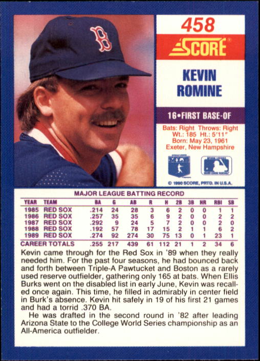 1990 Score #458 Kevin Romine back image
