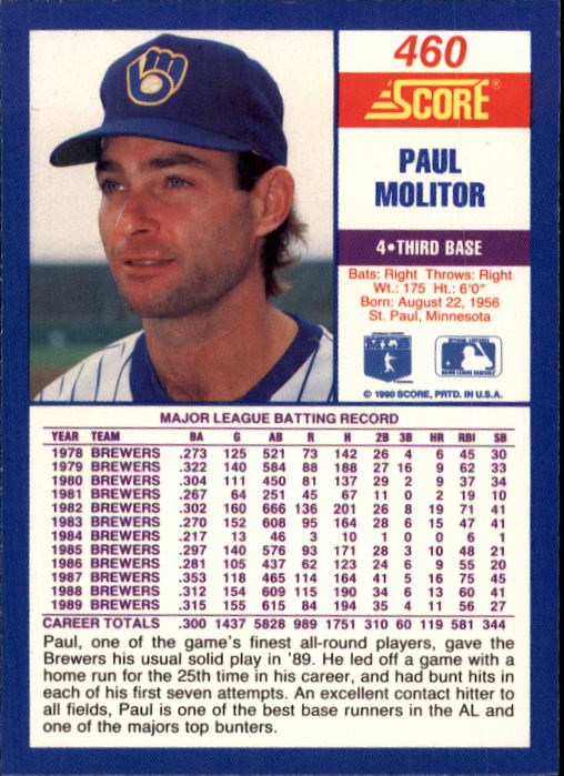 1990 Score #460 Paul Molitor back image