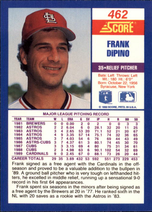 A2254- 1990 Score Baseball Cards 245-490 +Rookies -You Pick- 15+ FREE US SHIP - Picture 439 of 495