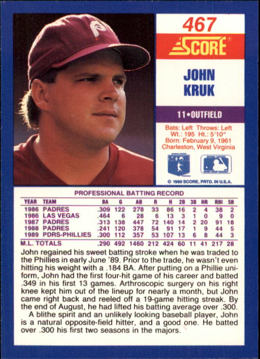 A2254- 1990 Score Baseball Cards 245-490 +Rookies -You Pick- 15+ FREE US SHIP - Picture 449 of 495
