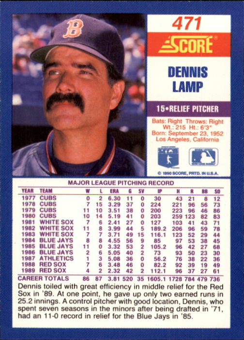 1990 Score #471 Dennis Lamp back image