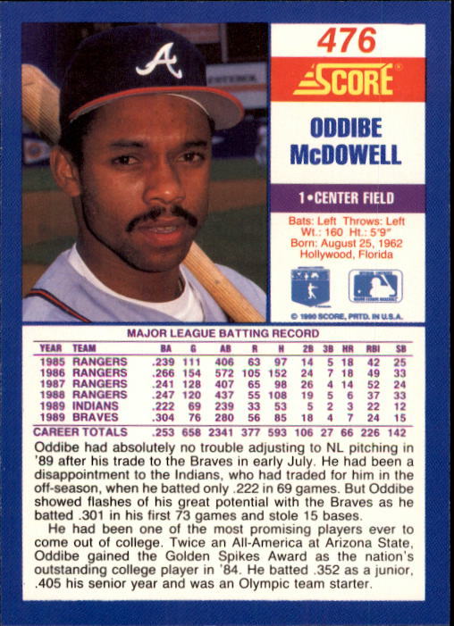 A2254- 1990 Score Baseball Cards 245-490 +Rookies -You Pick- 15+ FREE US SHIP - Picture 467 of 495