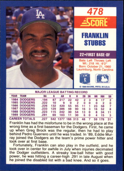 A2254- 1990 Score Baseball Cards 245-490 +Rookies -You Pick- 15+ FREE US SHIP - Picture 471 of 495