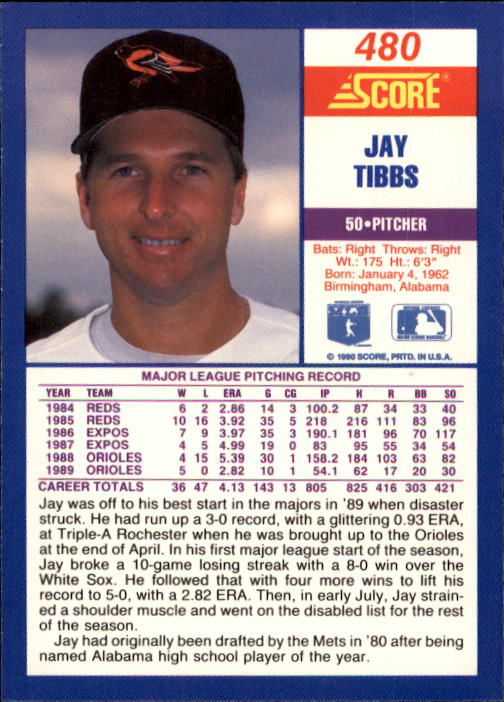 1990 Score #480 Jay Tibbs back image