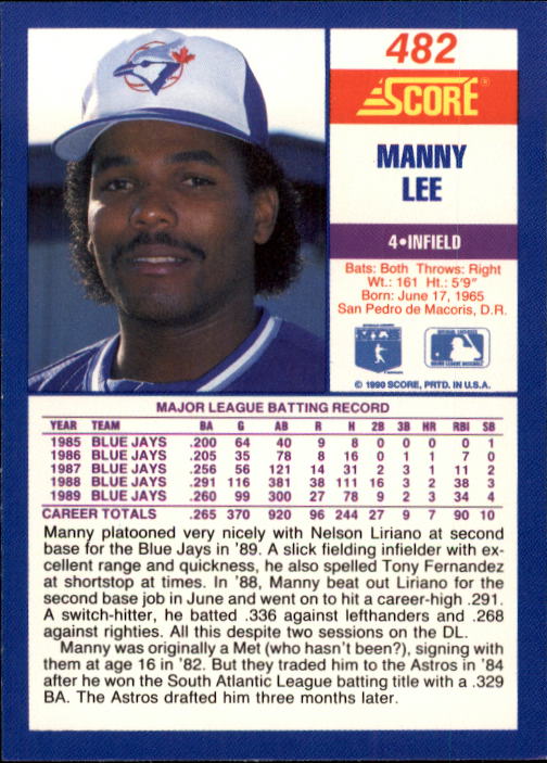 1990 Score #482 Manny Lee back image