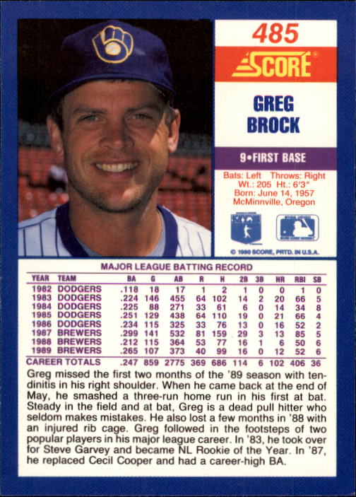 1990 Score #485 Greg Brock back image