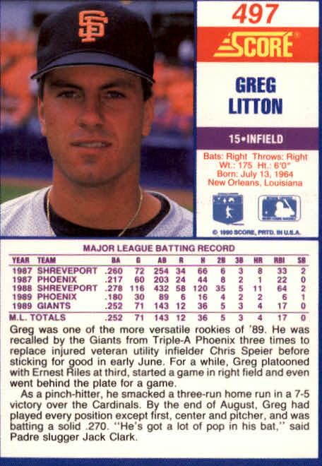 1990 Score #497 Greg Litton back image