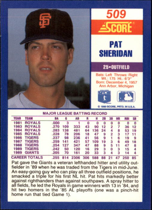 1990 Score #509 Pat Sheridan back image