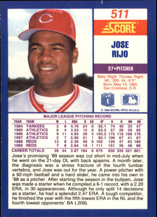 1990 Score #511 Jose Rijo back image