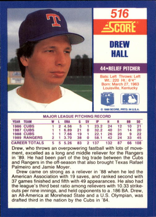 1990 Score #516 Drew Hall back image
