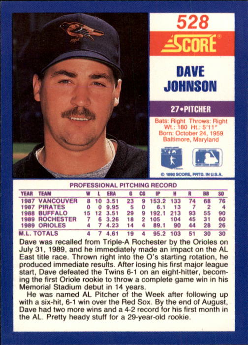 1990 Score #528 Dave Wayne Johnson RC back image
